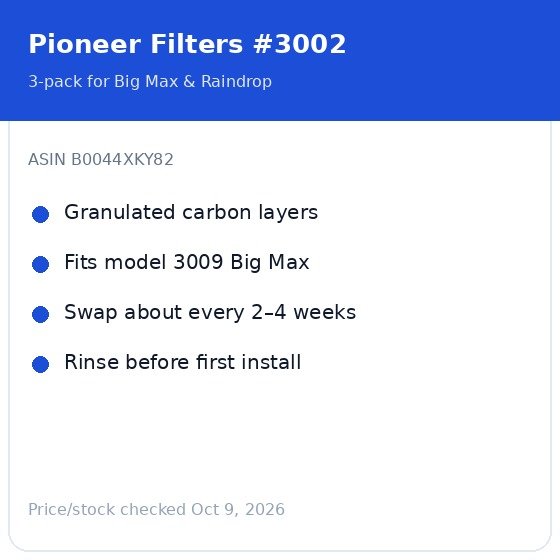 Pioneer Pet replacement filters 3002 three pack