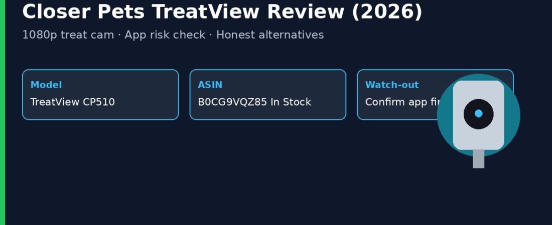 Closer Pets TreatView 1080p Review: Specs, App Check, Alternatives